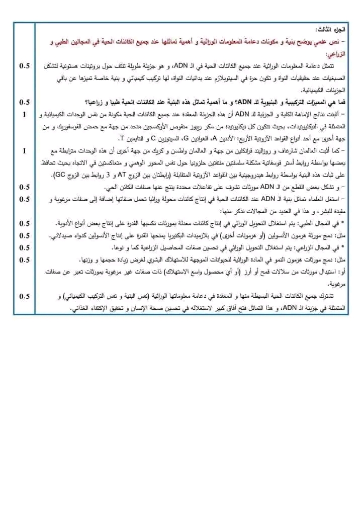 نص علمي حول بنية و مكونات دعامة المعلومات الوراثية و اهمية تماثلها عند جميع الكائنات الحية  الاستيلاد